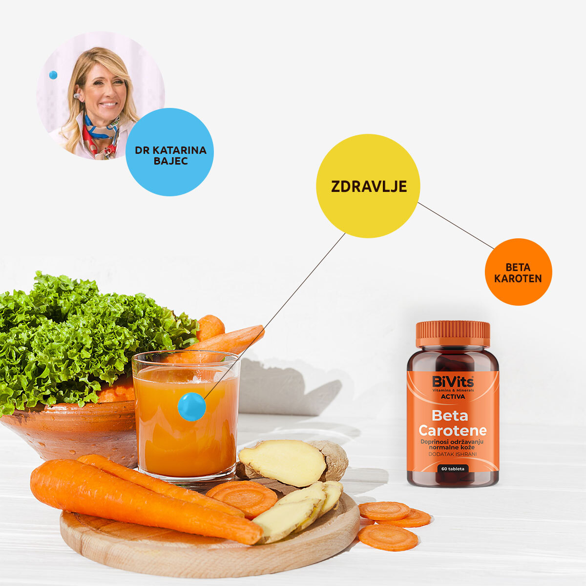 USPORAVA STARENJE , ŠTITI KOŽU I JAČA IMUNITET Ovog leta za PREPLANULI